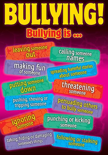 Bullying in a Cyber World posters - Ages 8-15