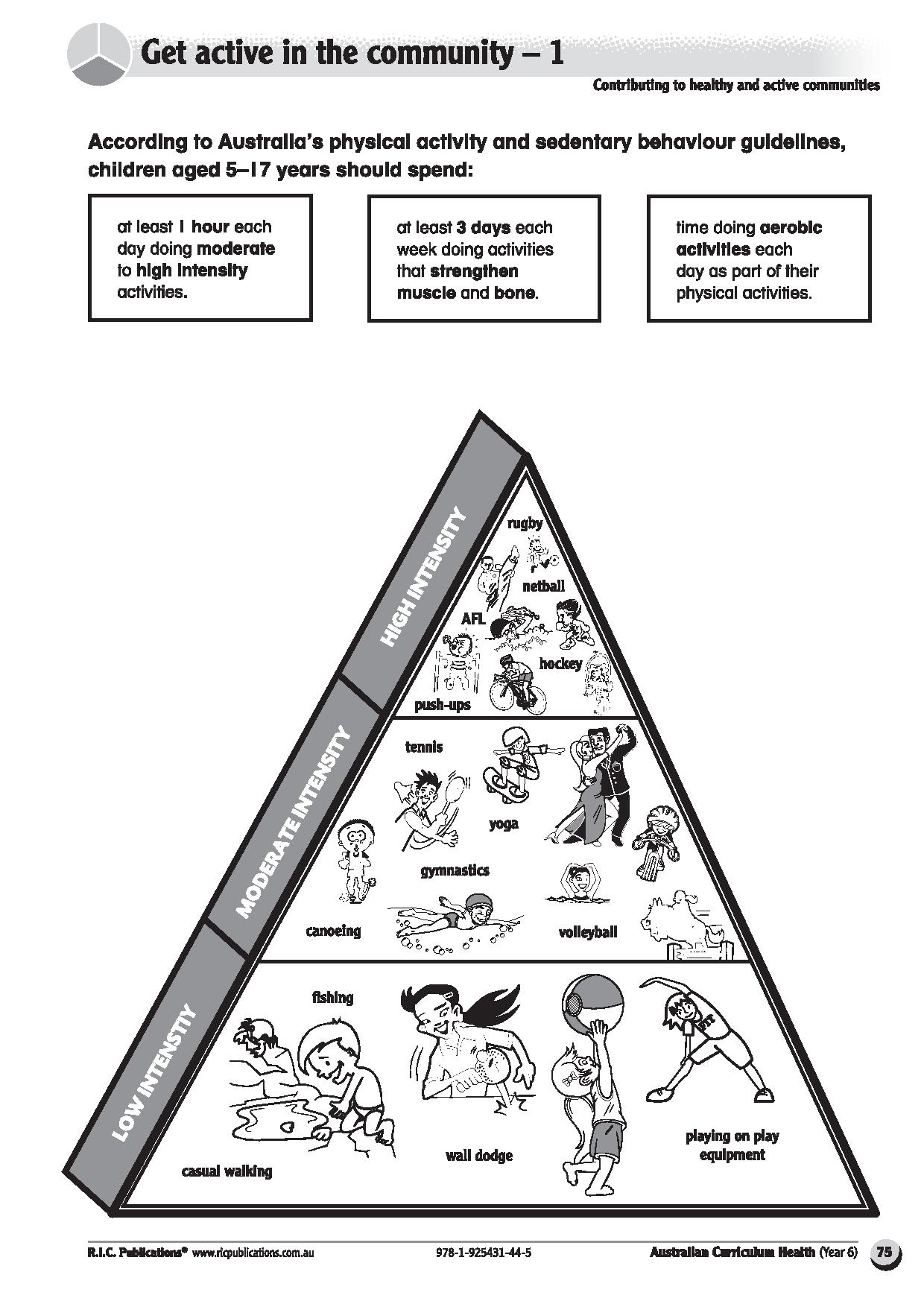 Australian Curriculum Health Freebie Friday RIC Publications-page-003